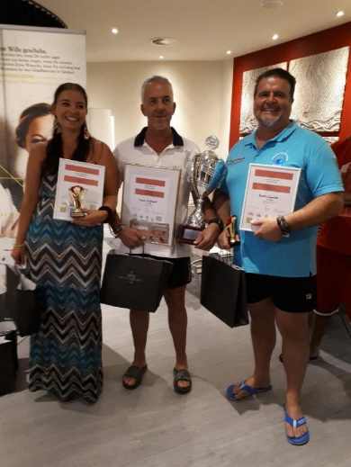Sieger der Austria-Sauna-Trophy-2019